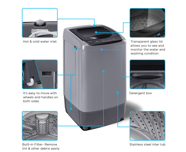 COMFEE' 1.6 Cu.ft LED Fully Automatic Portable Washing Machine, CLV16N2AWW